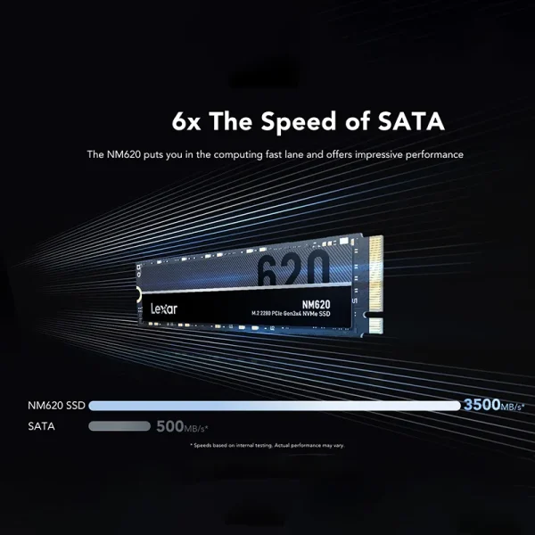 حافظه SSD M.2 لکسار 512GB